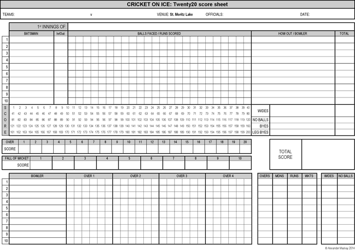 4 Cricket Score Sheets Excel Word Excel Fomats