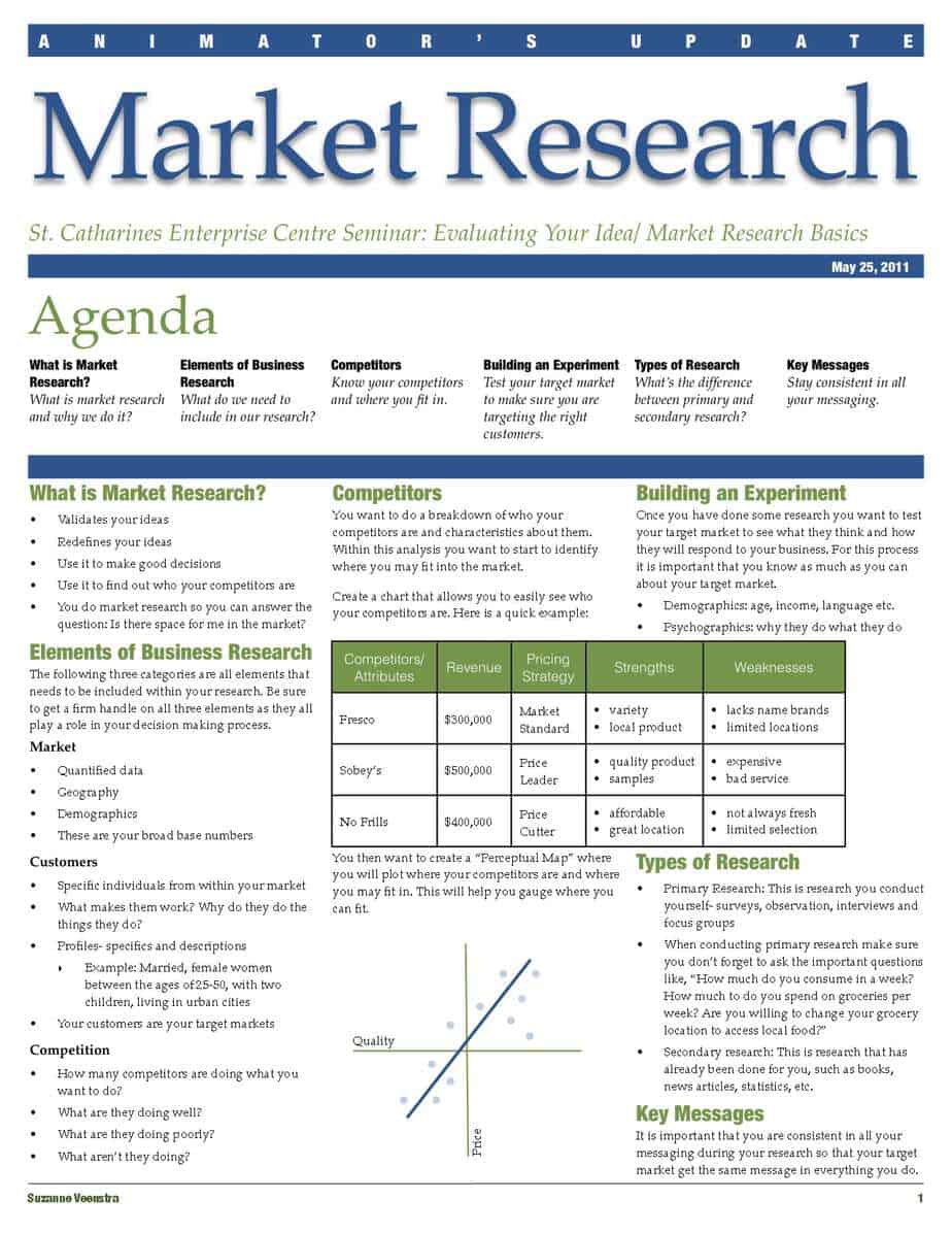 Market Research Templates Find Word Templates