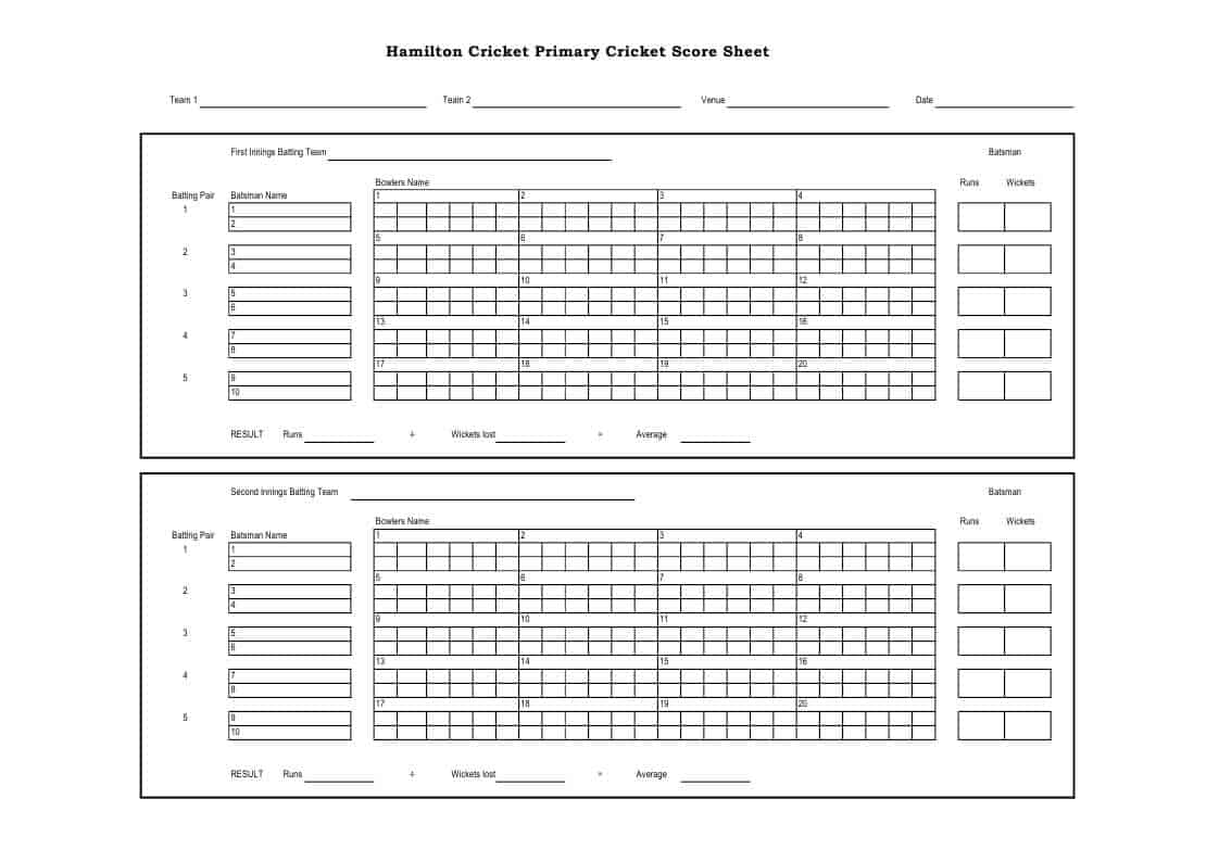 Cricket Score Sheet Pdf Teasl