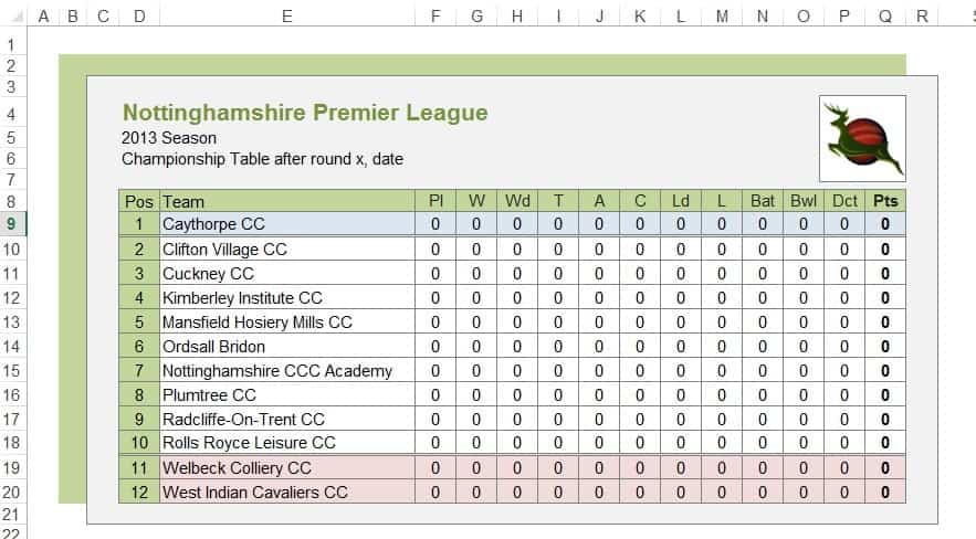 Cricket Score Sheets Excel - Find Word Templates