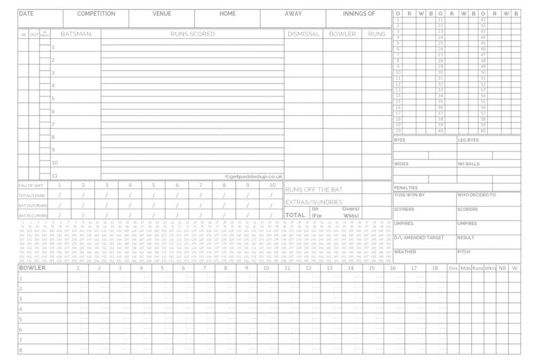 cricket score sheet pdf