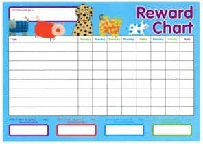 Reward Chart Templates - Word Excel Fomats