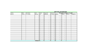 15+ Free Rent Roll Templates - Word Excel Fomats