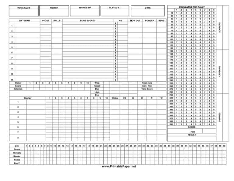 4-cricket-score-sheets-excel-word-excel-fomats