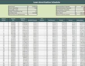 24+ Weekly Schedule Templates [EXCEL & WORD] – Find Word Templates