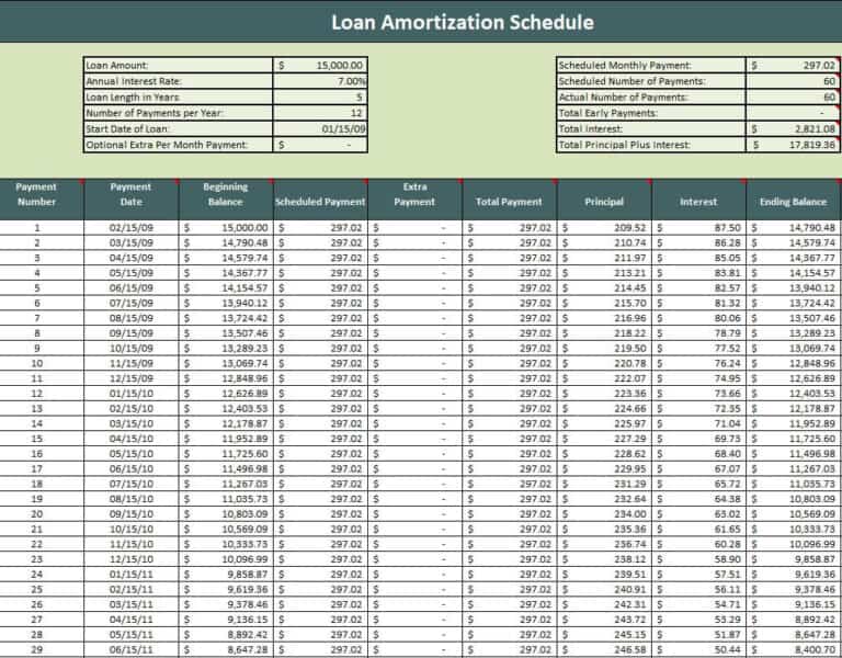 amortization schedule template-33199813 – Find Word Templates