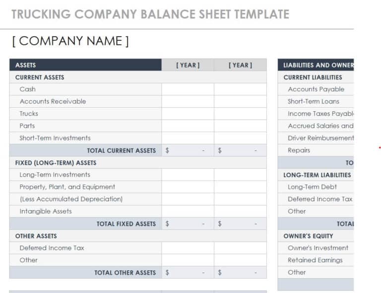 10+ Practical Balance Sheet Templates Excel - Word Excel Fomats