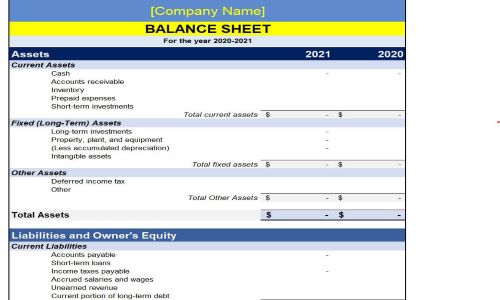 balance sheet for the year ending