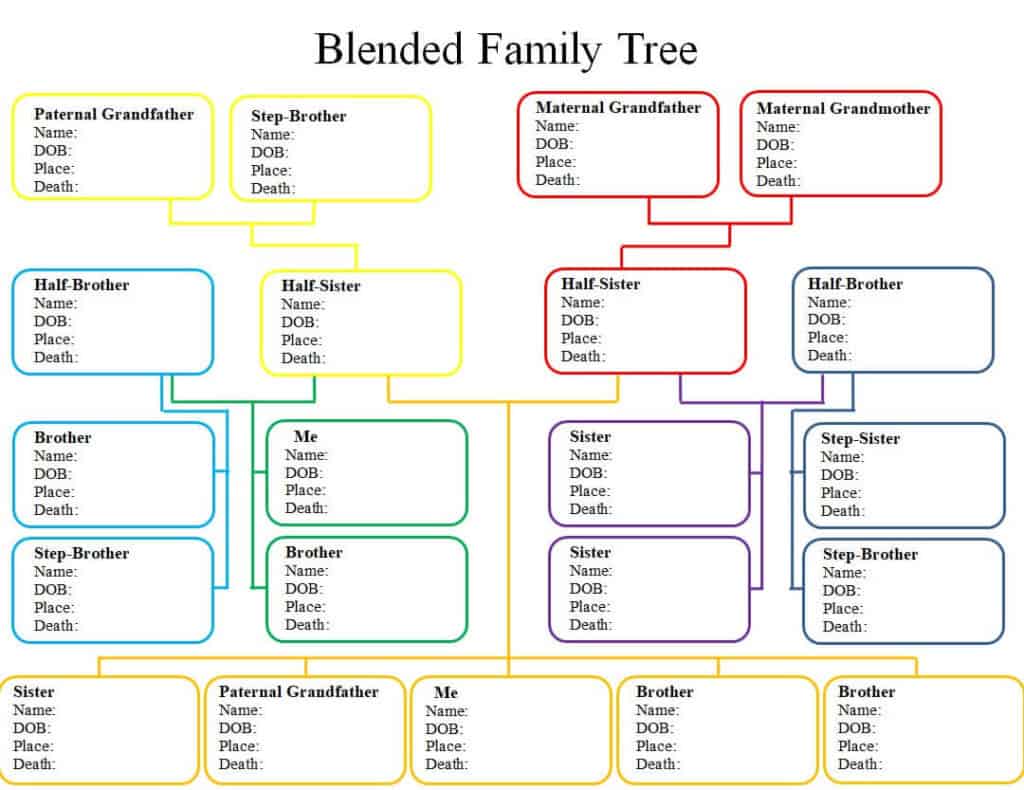 Top 12 Family Tree Templates [WORD, EXCEL, PDF] - Word Excel Fomats