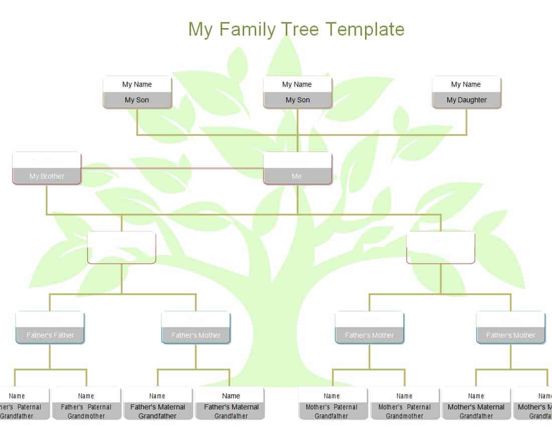 Top 12 Family Tree Templates [word, Excel, Pdf] - Word Excel Fomats