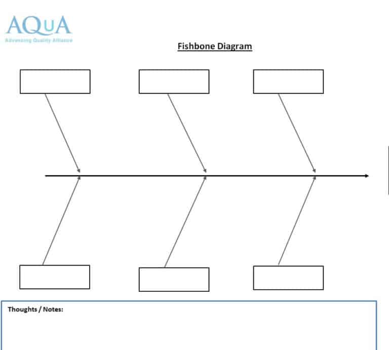 15 FREE Editable Fishbone Diagram Templates [EXCEL & WORD] - Word Excel ...