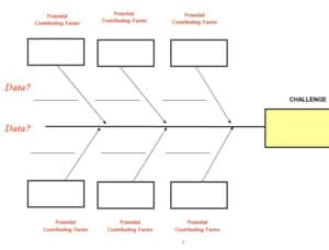 15 FREE Editable Fishbone Diagram Templates [EXCEL & WORD] - Word Excel ...