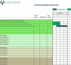 gantt chart sample-35049208 – Find Word Templates