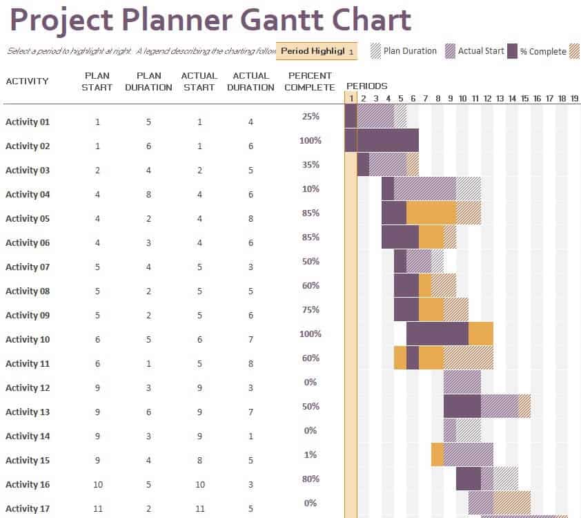 gantt-chart-sample-35049211-find-word-templates