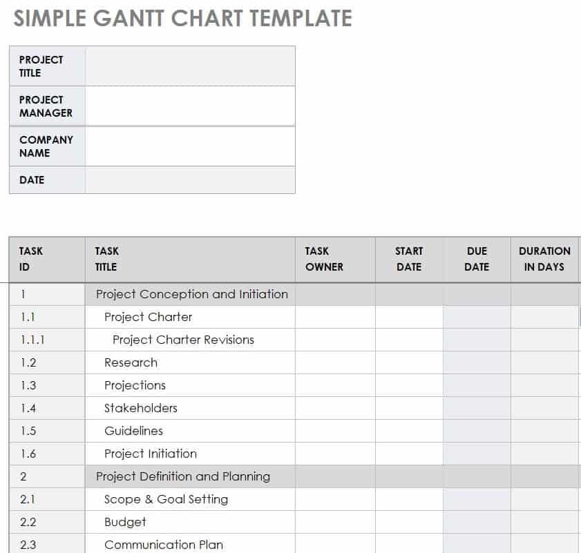 2022 Gantt Chart Fillable Printable Pdf And Forms Han - vrogue.co