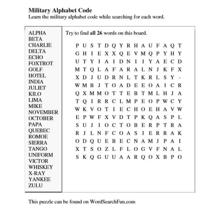 8+ Printable Military Alphabet Charts - Word Excel Fomats