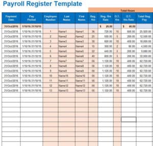 16+ Editable Payroll Templates [EXCEL & WORD] - Word Excel Fomats
