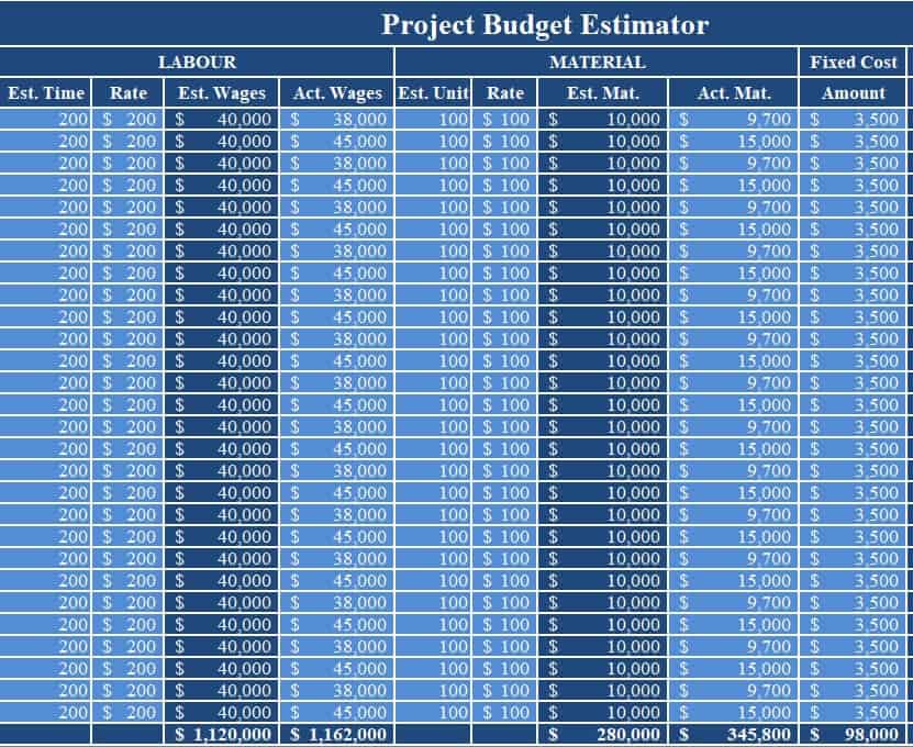 project-budget-sample-32296712-find-word-templates