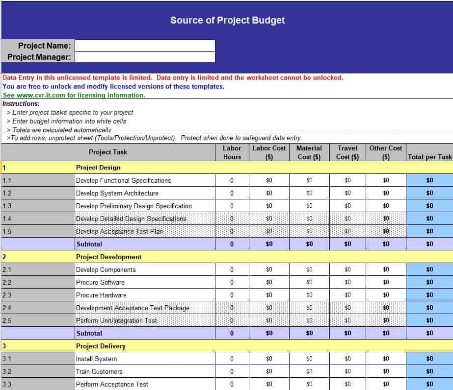 project budget sample-32296713 – Find Word Templates