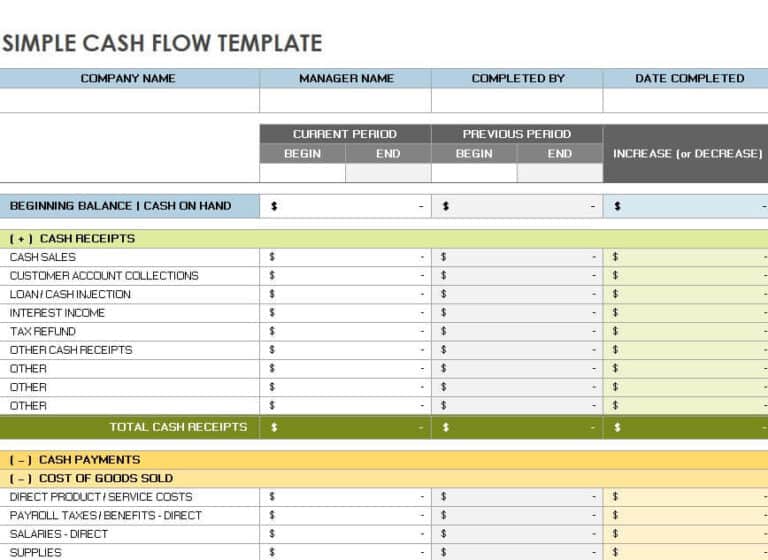 12+ Best Cash Flow Statement Templates & Formats - Word Excel Fomats