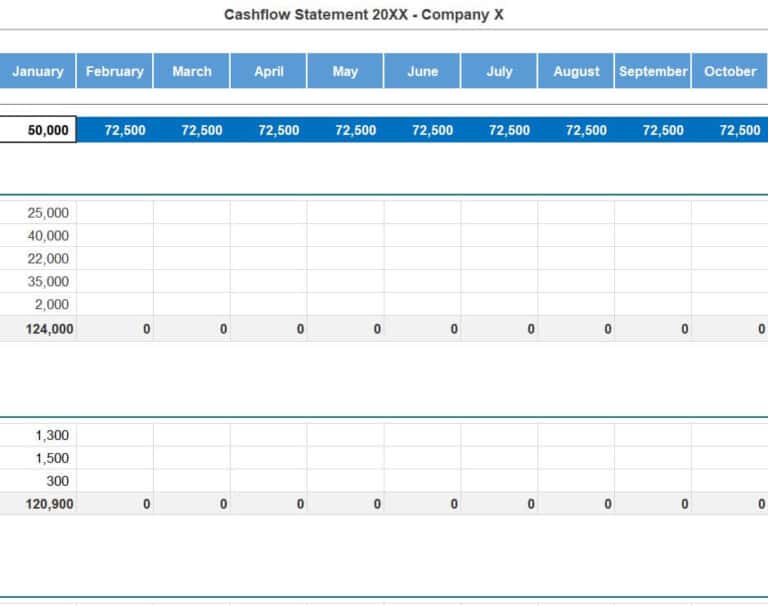 12+ Best Cash Flow Statement Templates & Formats - Word Excel Fomats