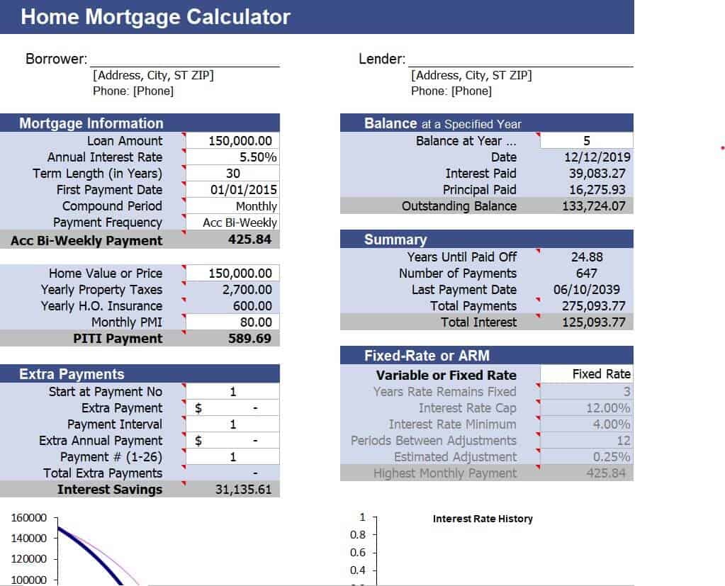 Mortgage Income Calculation Worksheet