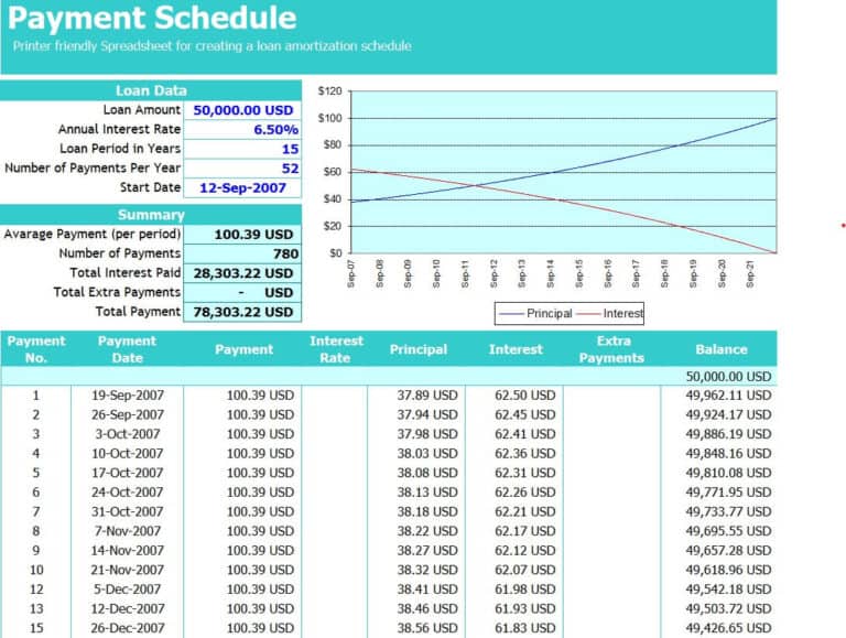 15+ Customizable Payment Schedule Templates Excel - Word Excel Fomats