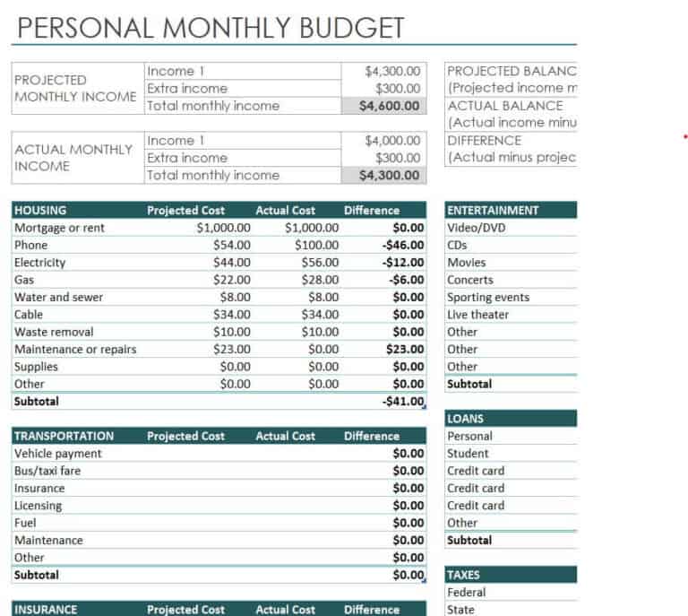 10 Handy Personal Budget Templates - Word Excel Fomats