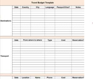 travel budget sample-331669512 – Find Word Templates