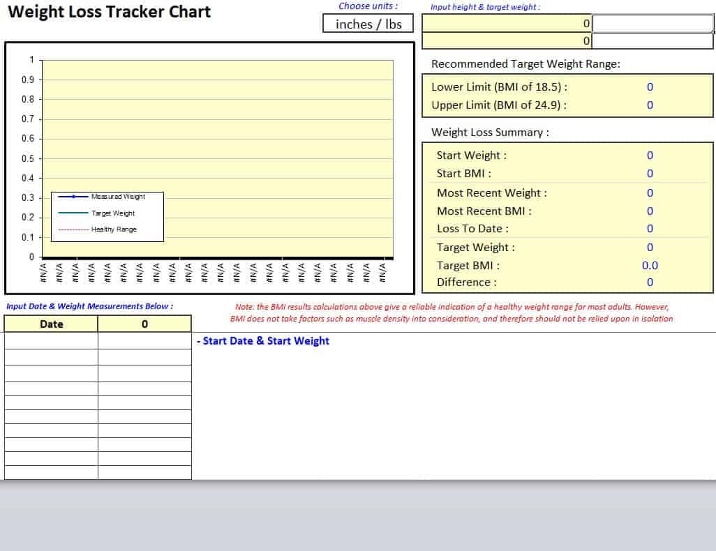 Weight Loss Chart Template 7668501 Find Word Templates