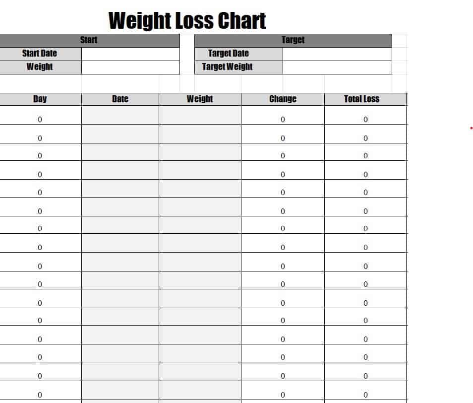 weight loss chart template-7668507 – Find Word Templates