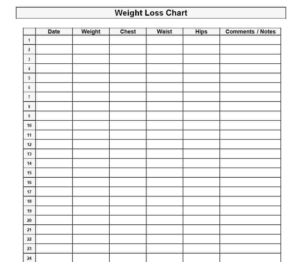 weight-loss-chart-template-7668509-find-word-templates